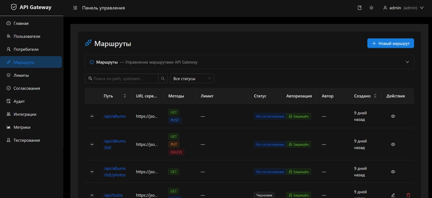 API Gateway